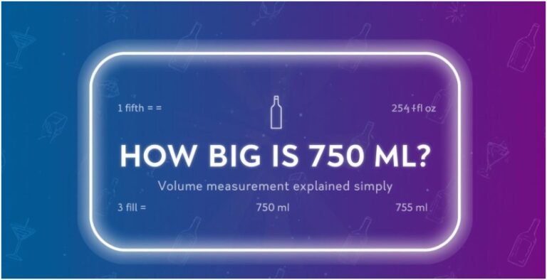 How Big Is 750 ml? A Practical Guide to Understanding the Measurement